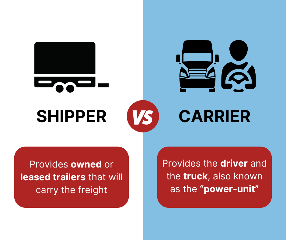 What is Power Only Trucking & How Does it Benefit Shippers