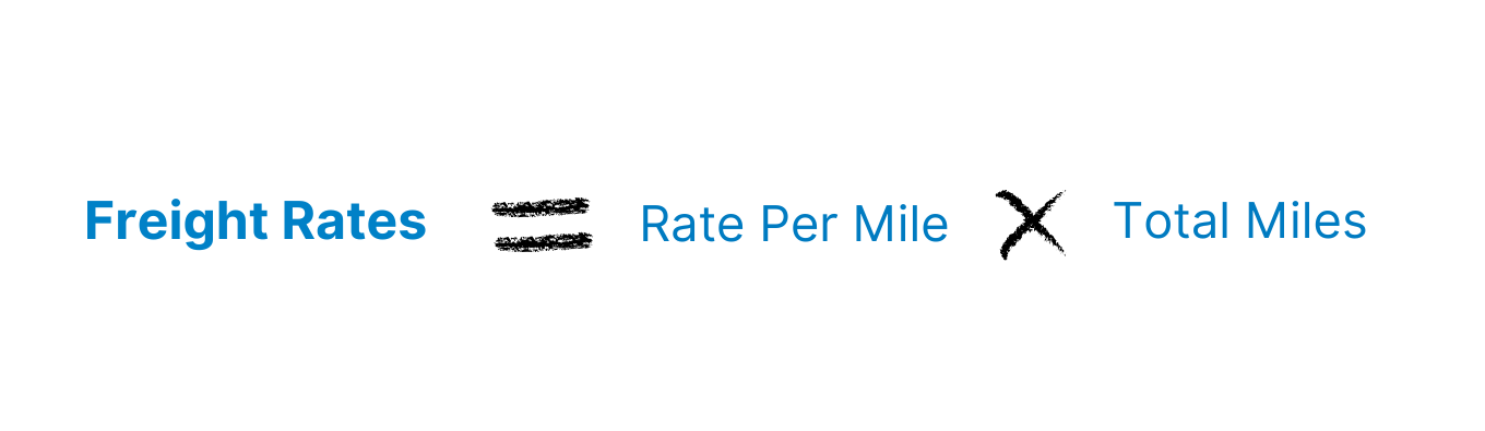 freight rate calculation