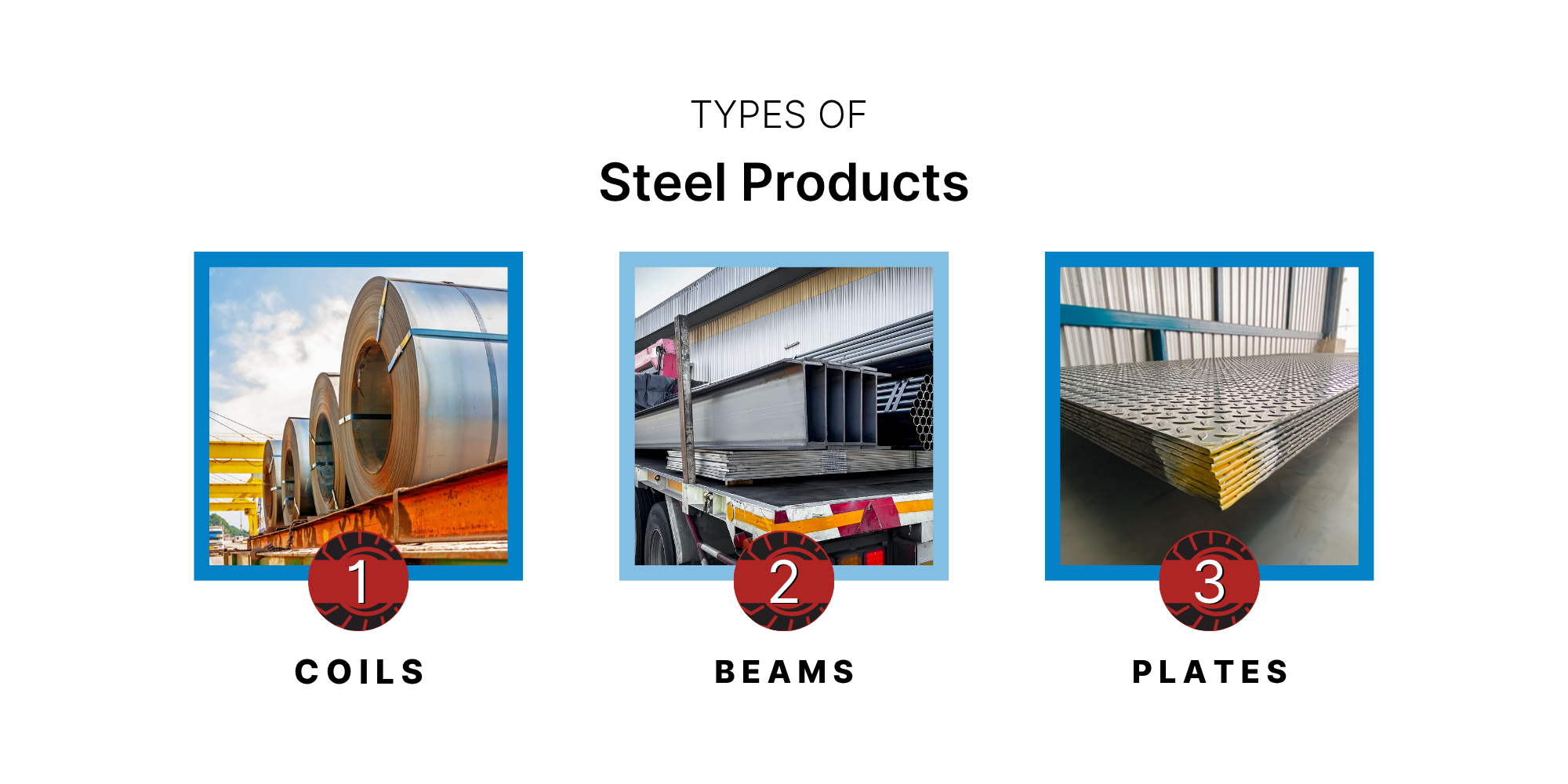 types of steel products