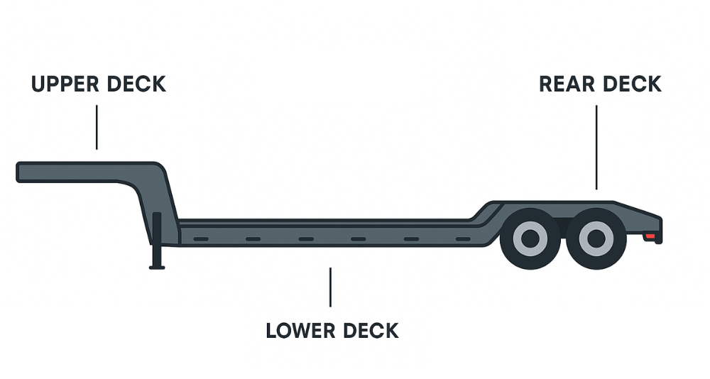 graphic of double drop trailer parts
