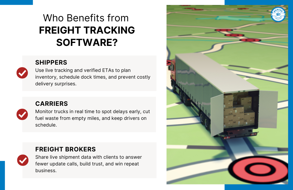 freight tracking software benefits infographic