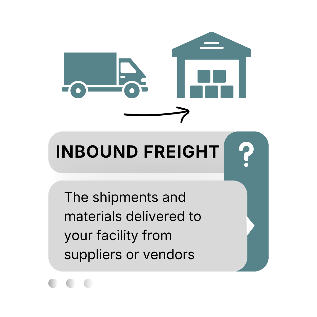 inbound freight definition