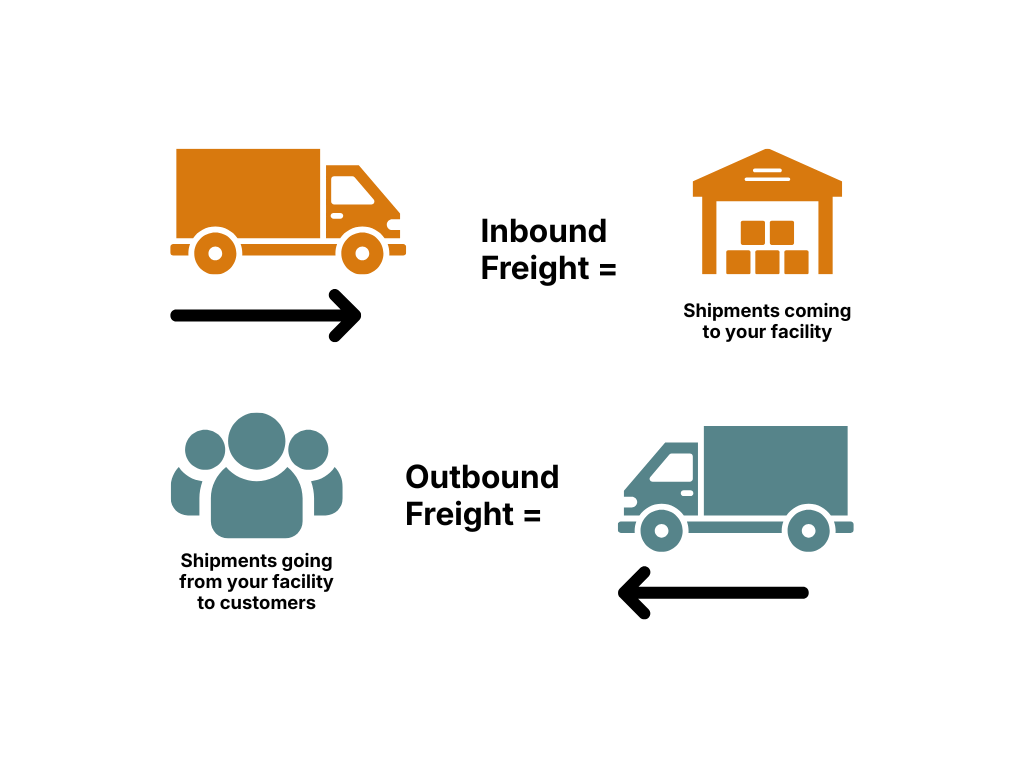 inbound freight vs outbound freight