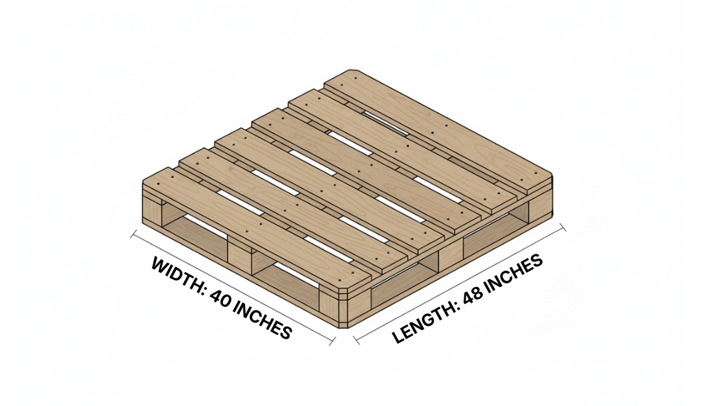 Standard size of a wooden pallet